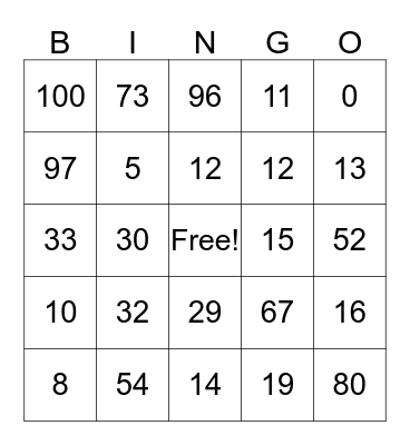 Los numeros 0-100 Bingo Card