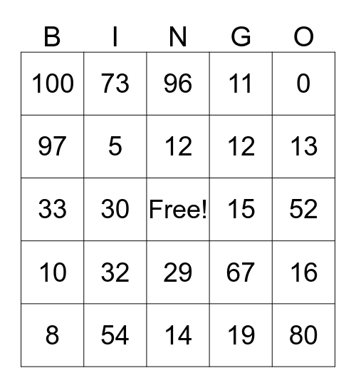 Los numeros 0-100 Bingo Card