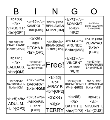 HANA MANAGER GO !! Bingo Card