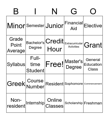 College Terminology  Bingo Card