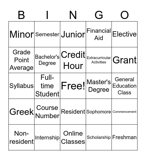 College Terminology  Bingo Card