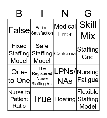 STAFFING Bingo Card