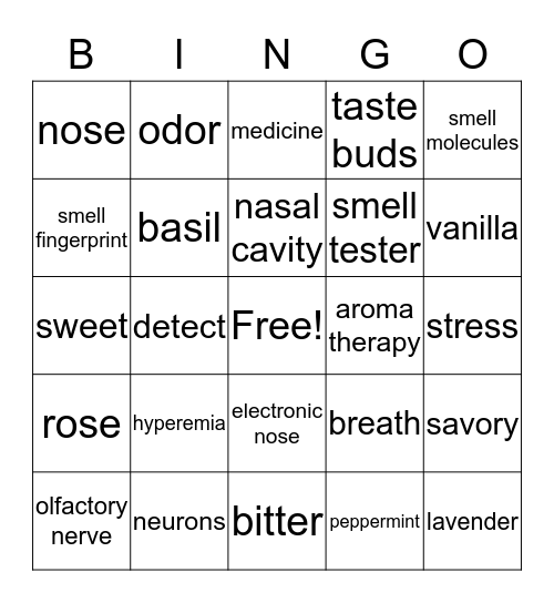 What The Nose Knows Bingo Card