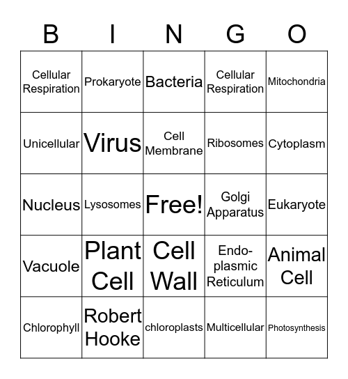 CeLLs Bingo Card