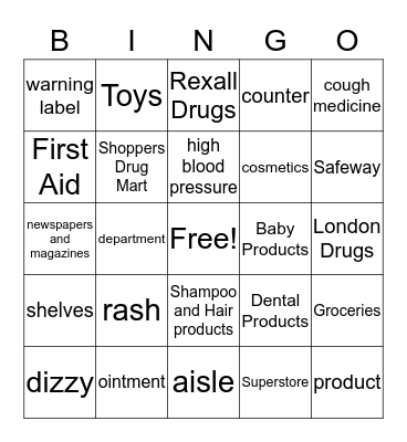 Going to the Pharmacy 2 Bingo Card