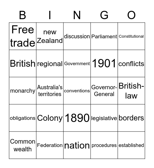 Federation bingo! Bingo Card