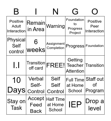 Learning Interaction/ Progress Bingo Card