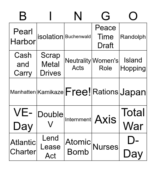 WWII Review  Bingo Card