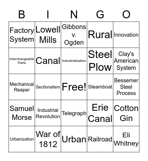 Industrial Revolution Bingo Card