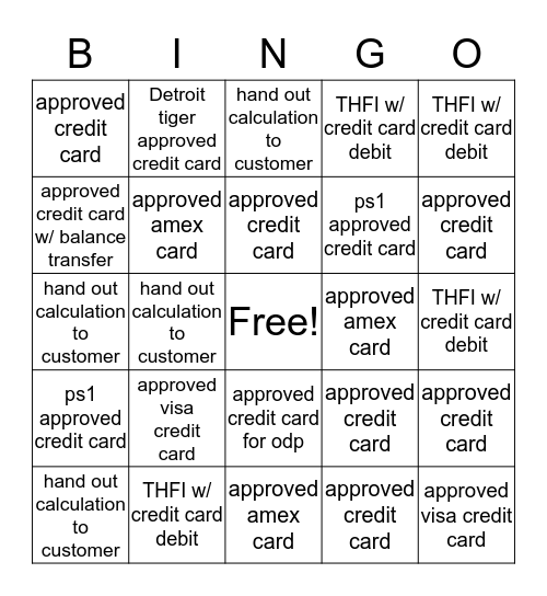 Credit Card Bingo Card
