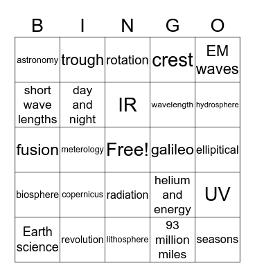Intro to Earth Science Bingo Card