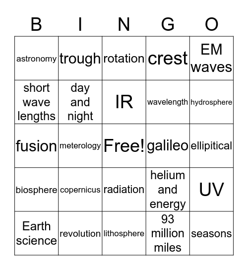 Intro to Earth Science Bingo Card