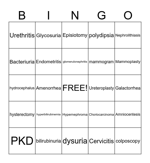 Urinary/Female Reproductive Bingo Card