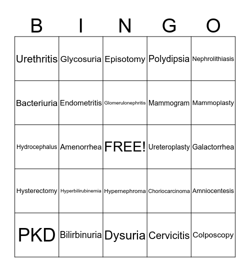 Urinary/Female Reproductive Bingo Card
