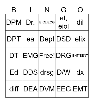 Medical Abbreviations #3 Bingo Card