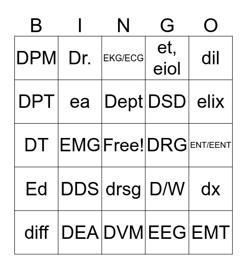 Medical Abbreviations #3 Bingo Card