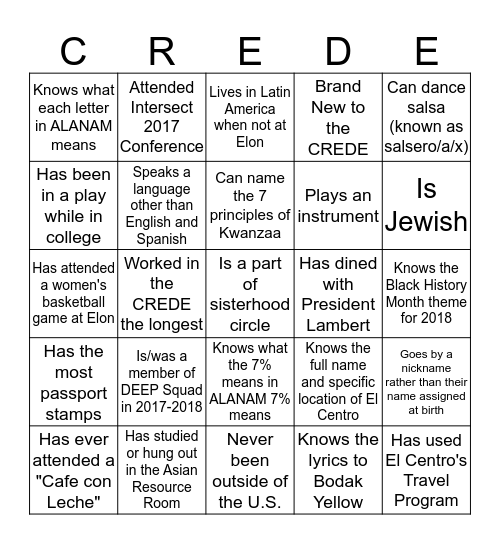 CREDE SC MEETING BINGO Card