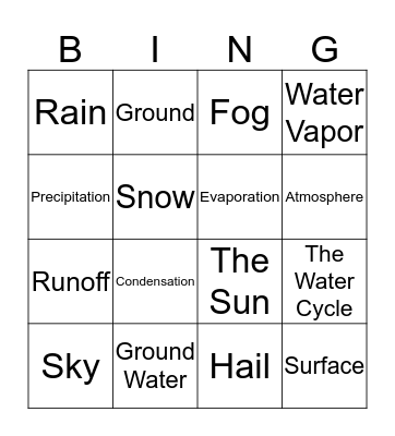 Water Cycle Bingo Card
