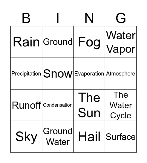 Water Cycle Bingo Card