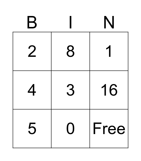 NUMBER BINGO Card