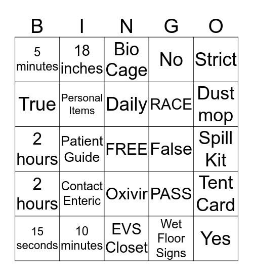 EVS BINGO Card