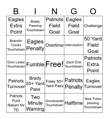 Super Bowl LII  - Patriots vs. Eagles Bingo Card