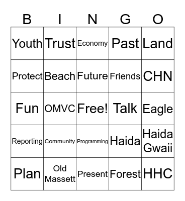 Old Massett Community Plan Bingo Card