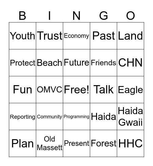 Old Massett Community Plan Bingo Card