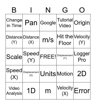 How Far How Fast Bingo Card