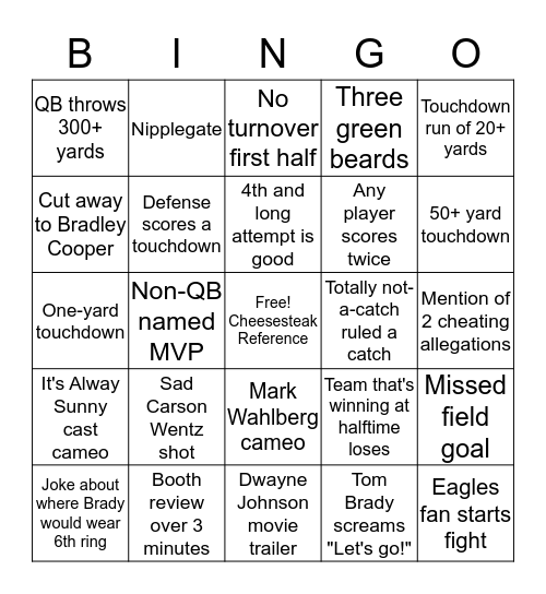 Super Bowl LII Bingo! Bingo Card