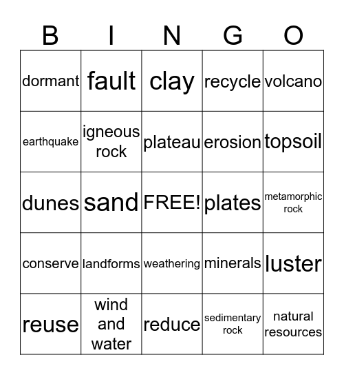 Science Chapter C2 Bingo Card