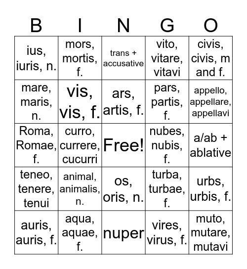 Chapter 14 Bingo Card