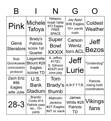 Super Bowl LII Bingo Card