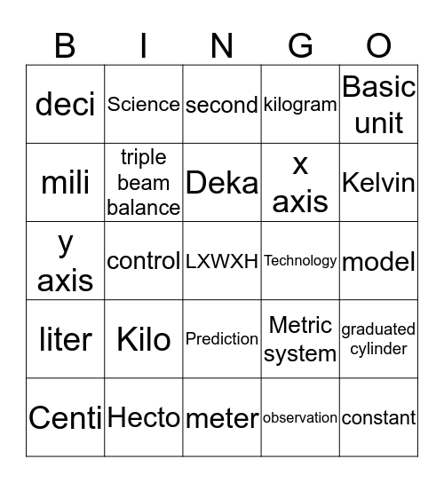 Unit 1 Test  Bingo Card