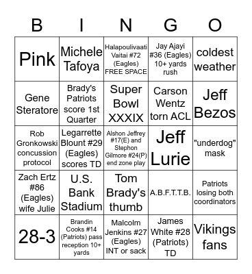 Super Bowl LII Bingo Card