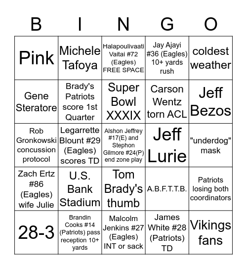 Super Bowl LII Bingo Card