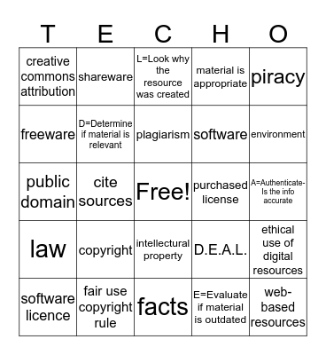 UNIT -1 LESSON 2 DIGITAL CITIZENSHIP Bingo Card