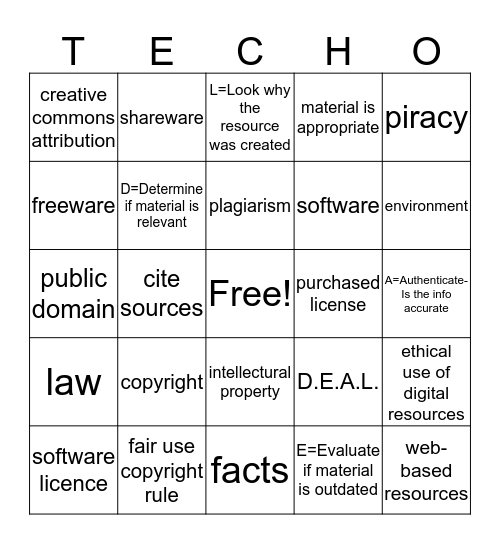 UNIT -1 LESSON 2 DIGITAL CITIZENSHIP Bingo Card