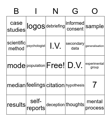 Chapter 1 & 2 Bingo Card