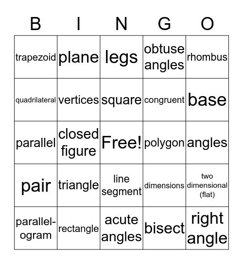 PLANE FIGURES (SOL 5.13) Bingo Card