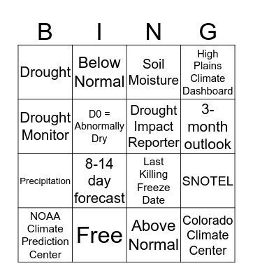 Weather & Climate Bingo Card