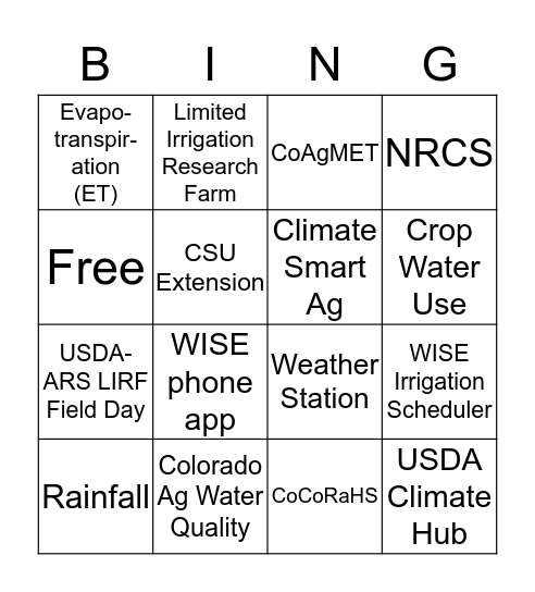 Irrigation Scheduling Bingo Card