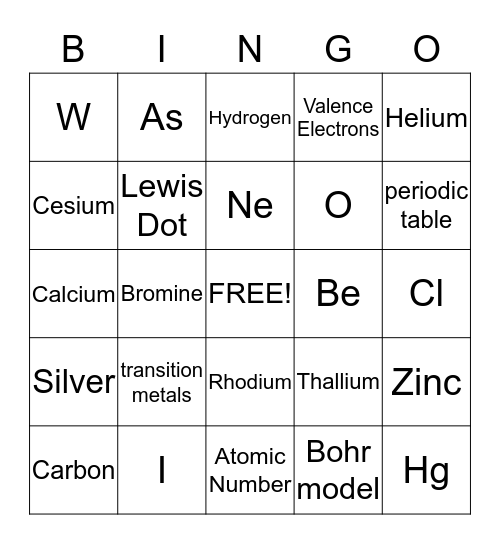 ELEMENTS Bingo Card