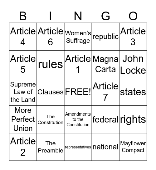 Articles of Confederation - Unit 2 Chapter 5 Section 1 Bingo Card