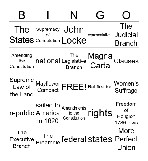 Articles of Confederation - Unit 2 Chapter 5 Section 1 Bingo Card