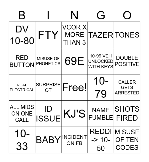 Midshift BINGO Card