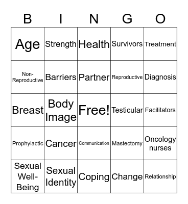 Cancer, Sexuality and Body Image  Bingo Card