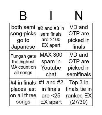 KAC BINGO Card