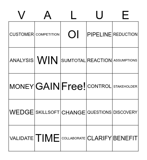 VALUE SELLING BINGO Card