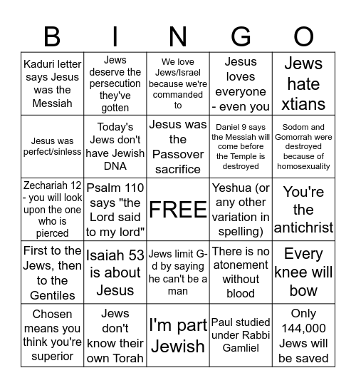 Xtian Bingo Card